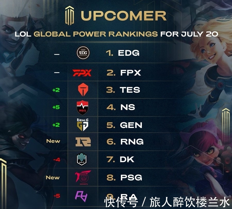 效提升人的 效提升人的