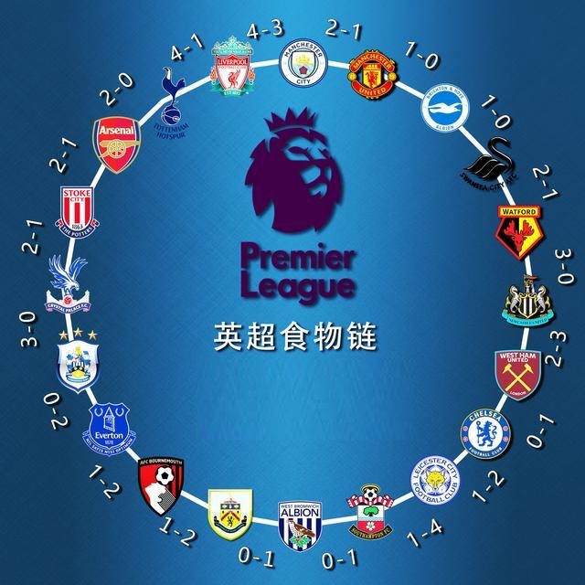 被外界寄予 被外界寄予